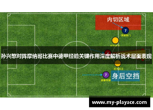 孙兴慜对阵摩纳哥比赛中德甲经验关键作用深度解析战术层面表现