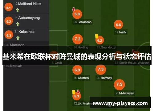 基米希在欧联杯对阵曼城的表现分析与状态评估