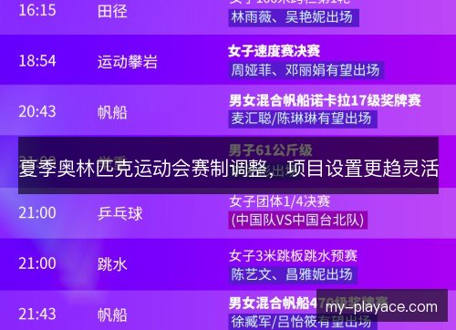 夏季奥林匹克运动会赛制调整，项目设置更趋灵活